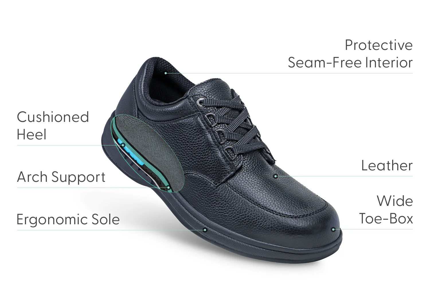 Avery Island - Black - Image 3