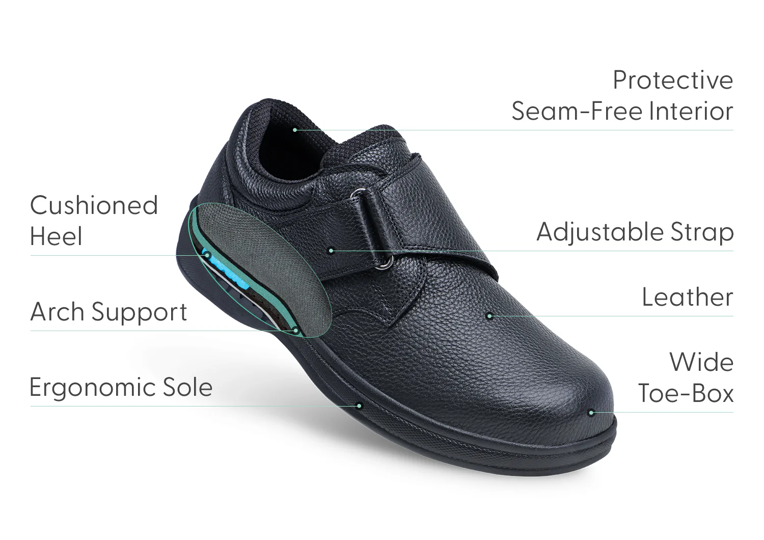 Broadway - Black - Image 3