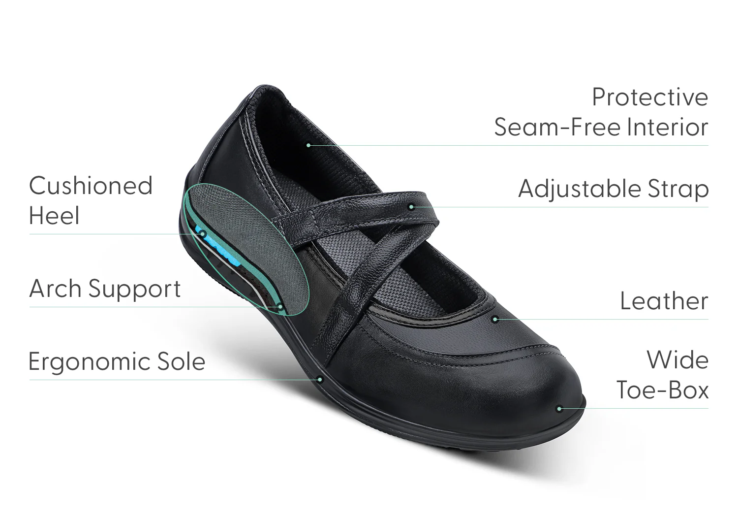 Celina - Black - Image 3