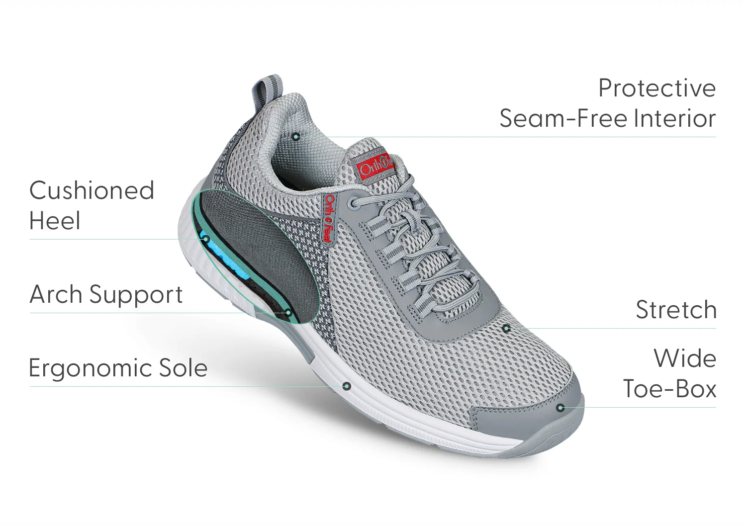 Edgewater - Gray - Image 3