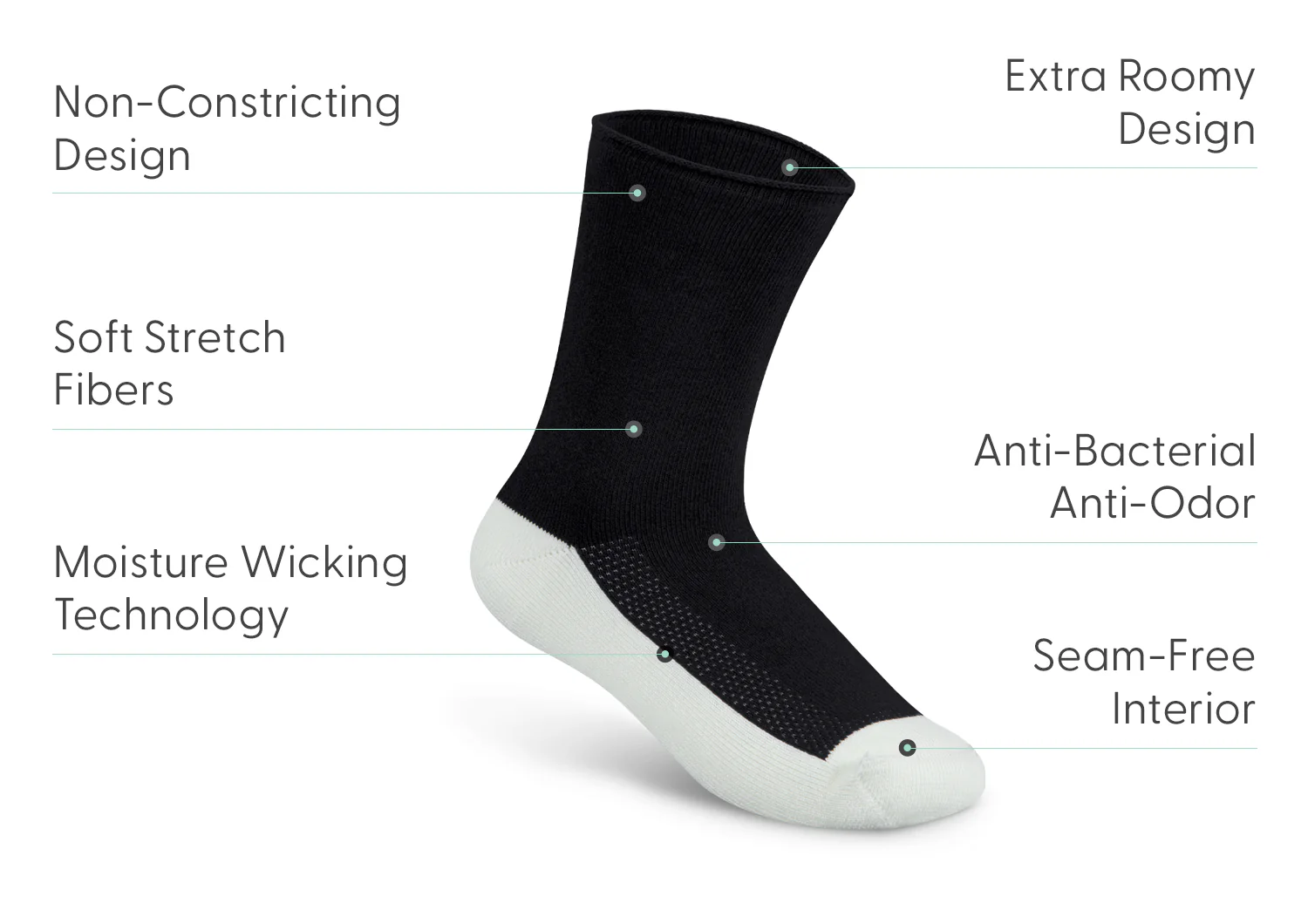 Extra Roomy Diabetic Socks (Thick) - Black - Image 3