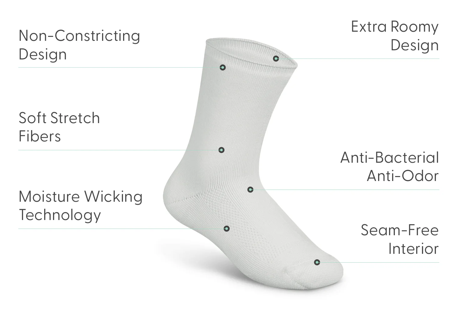 Extra Roomy Diabetic Socks (Thick) - White - Image 3