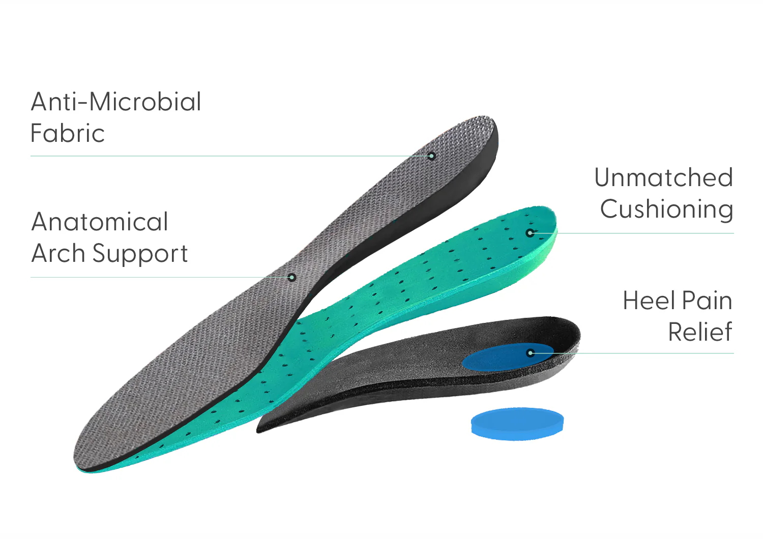 Irma - Charcoal - Image 6