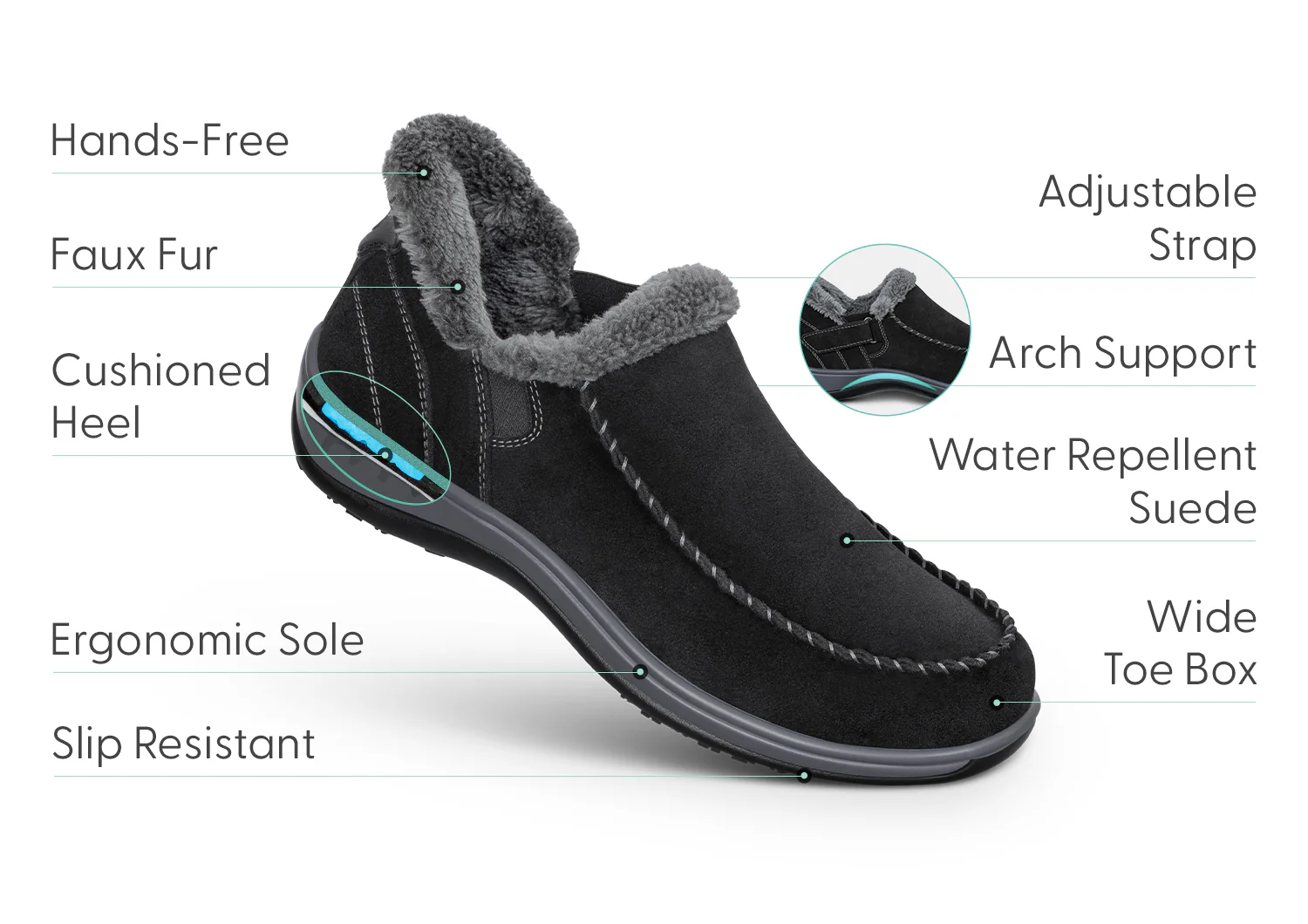 Lorin Hands-Free - Black - Image 3