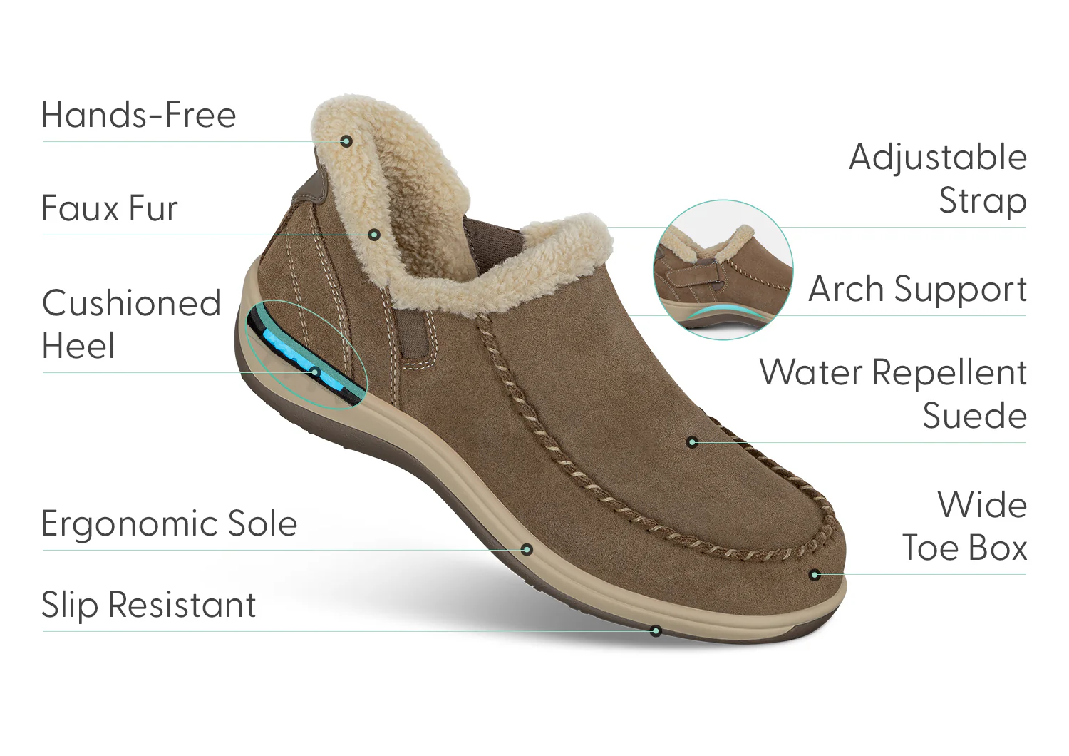 Lorin Hands-Free - Light Brown - Image 3