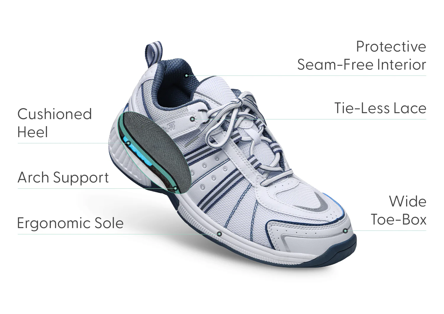 Monterey Bay Tie-Less - White - Image 3