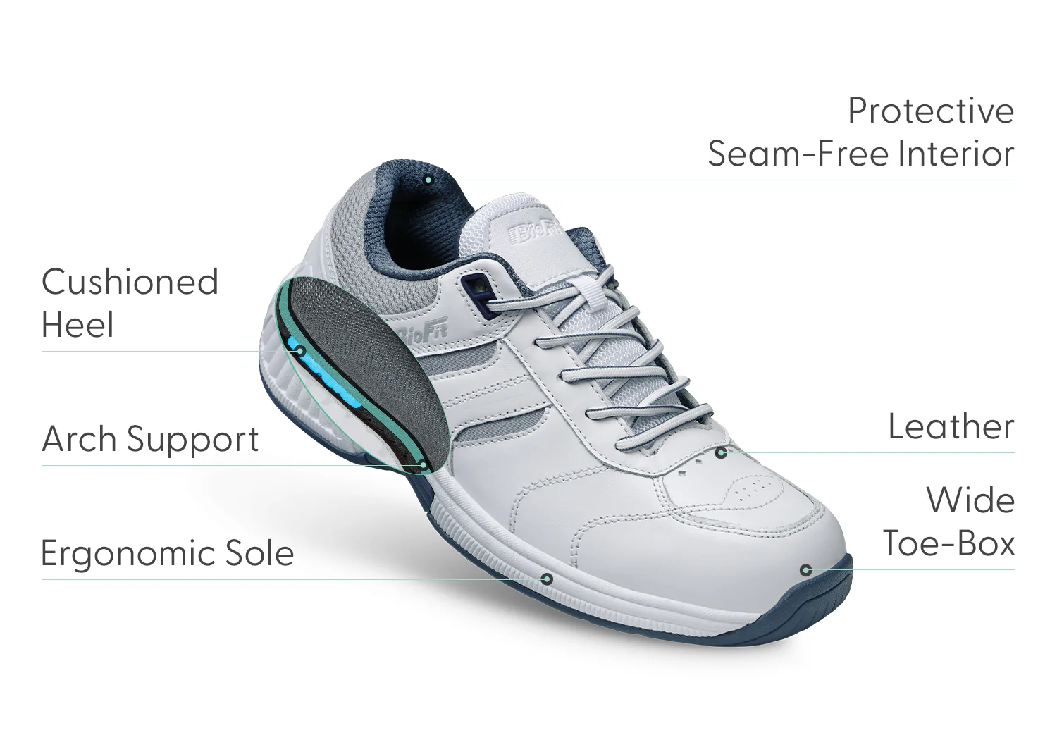 Pacific Palisades - White - Image 3