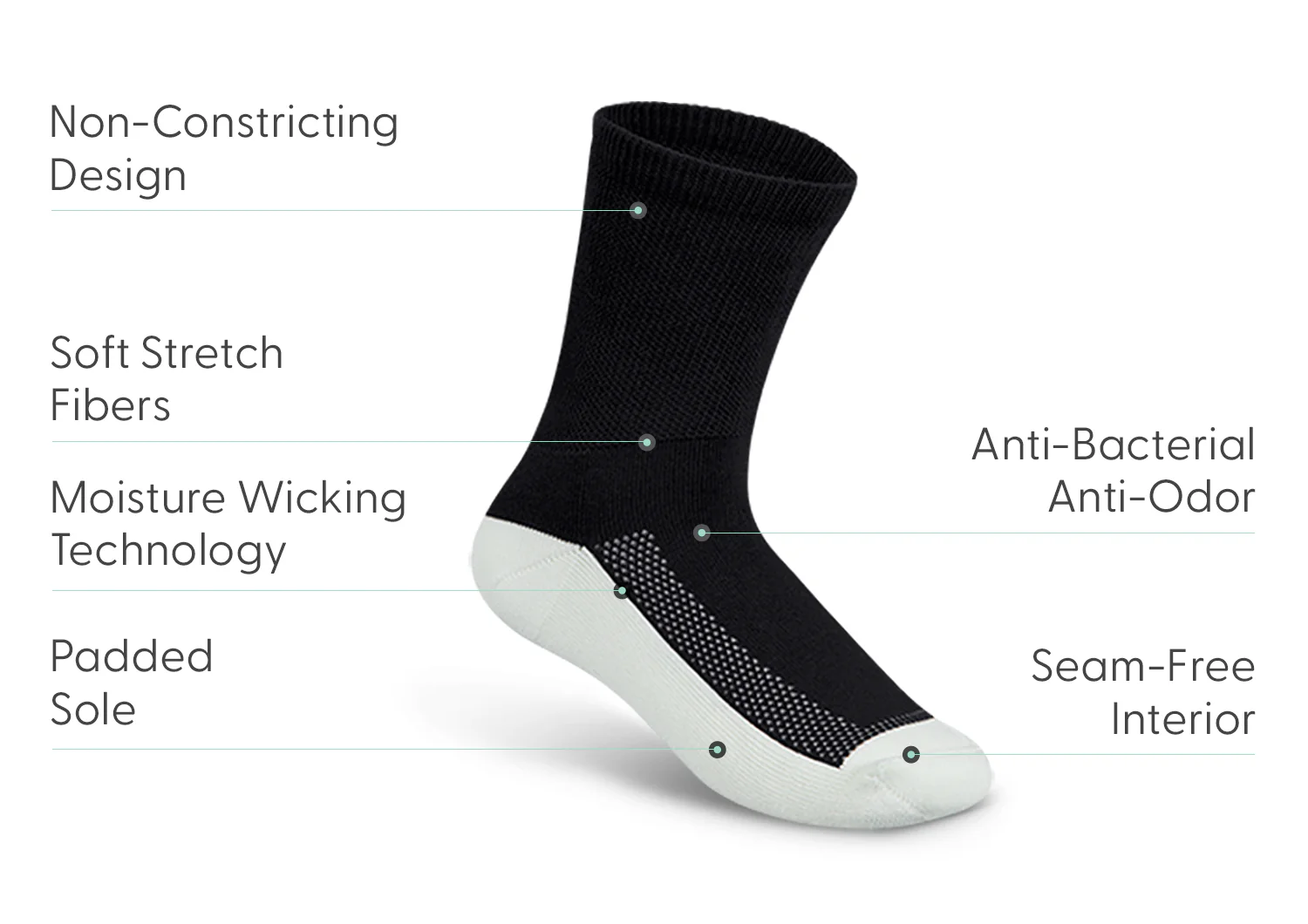 Padded Sole Diabetic Socks - Black - Image 3