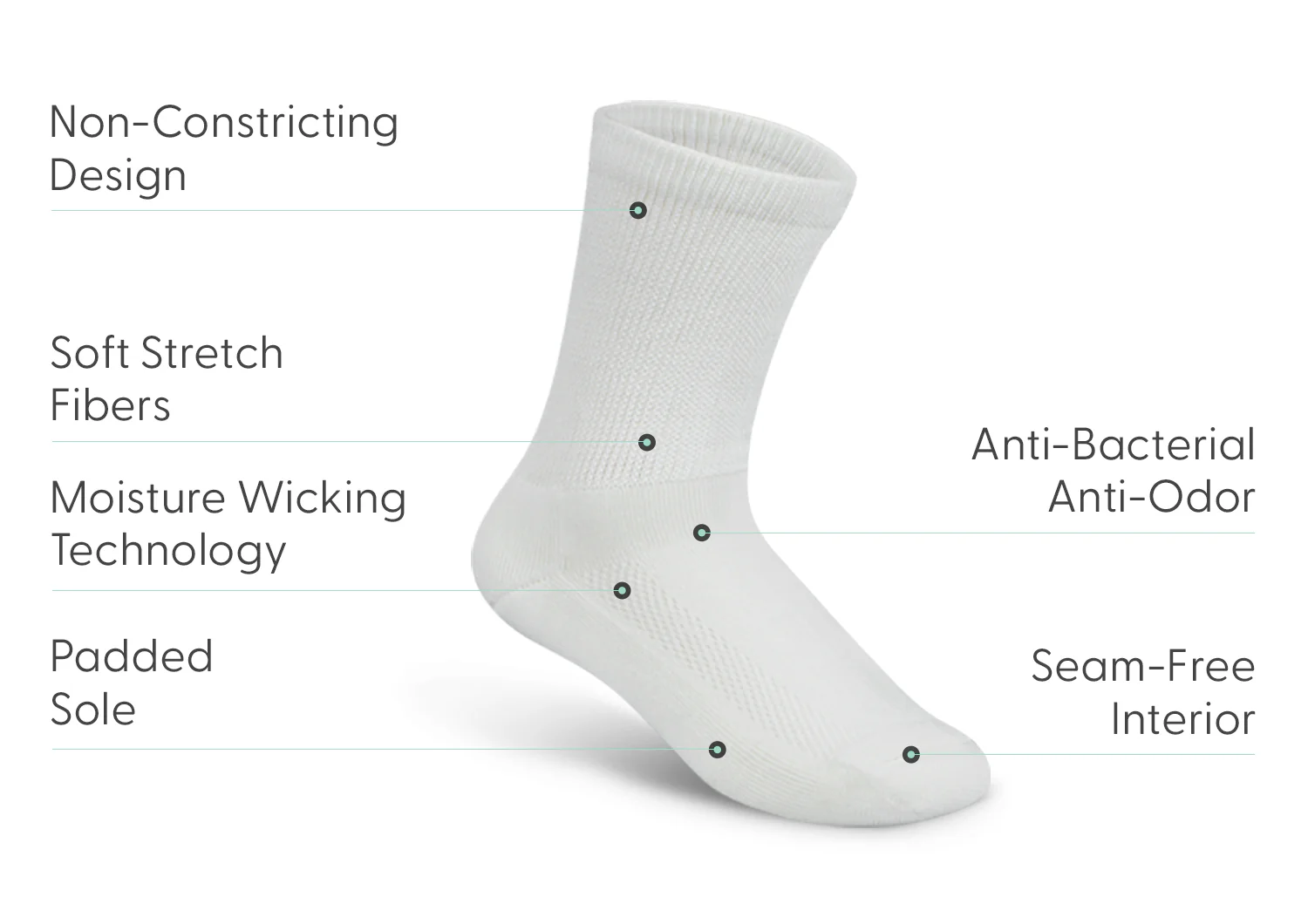 Padded Sole Diabetic Socks - White - Image 3