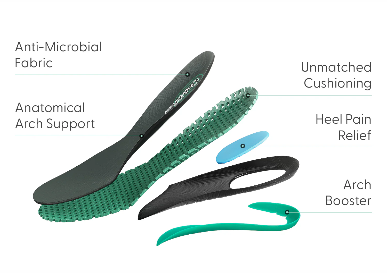 Edgewater - Blue - Image 6