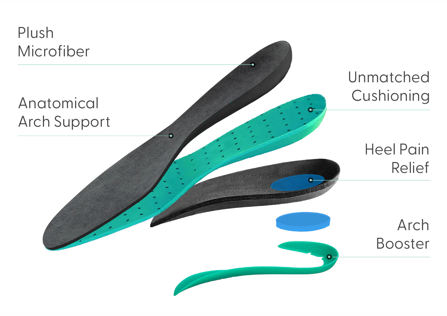 Lorin Hands-Free - Black - Image 6