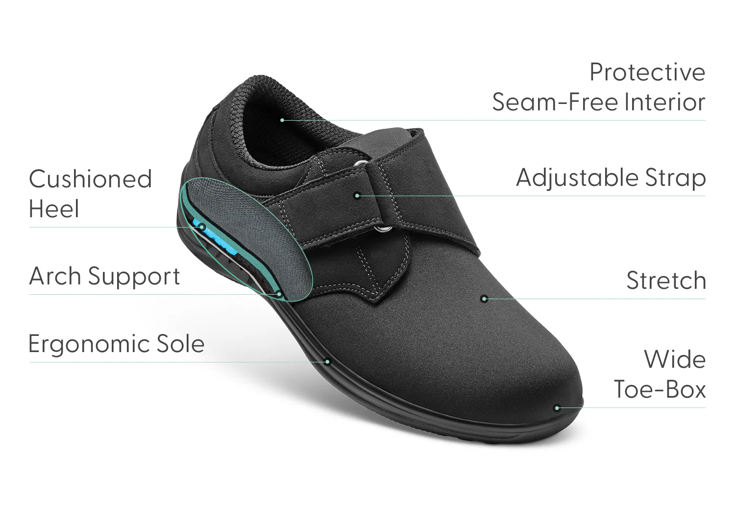 Wichita - Black - Image 3